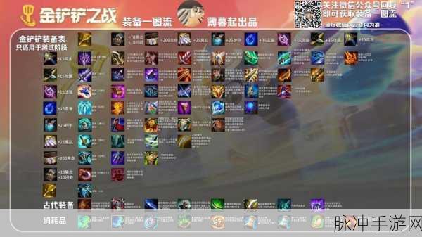 金铲铲之战暮光之战 S6 造物之主全攻略指南