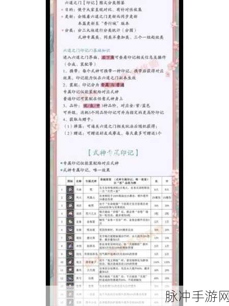 阴阳师六道之门畅行秘籍大揭秘