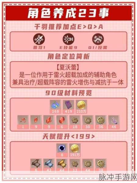 原神夏沃蕾武器搭配全攻略