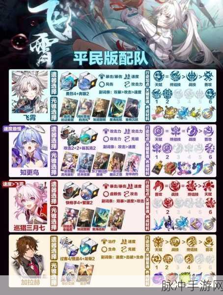 崩坏星穹铁道飞霄抽取全解析
