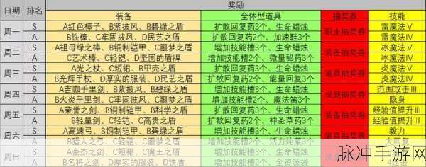 王都创世物语无限钻石版深度攻略，开罗像素模拟经营新纪元