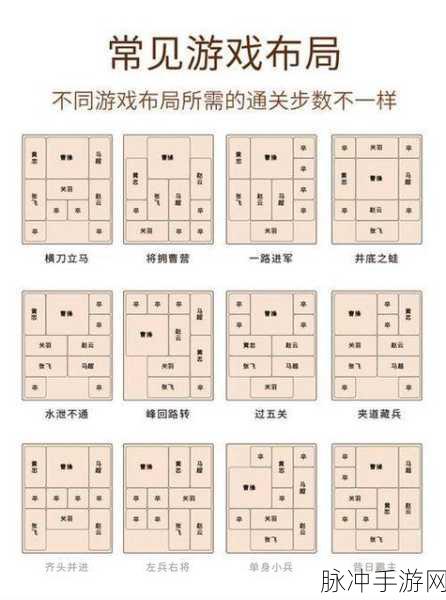六角石手游下载，重温经典华容道，挑战智慧新高度