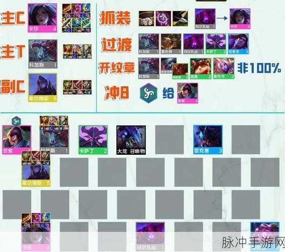 云顶之弈 S9 虚空纹章获取全攻略