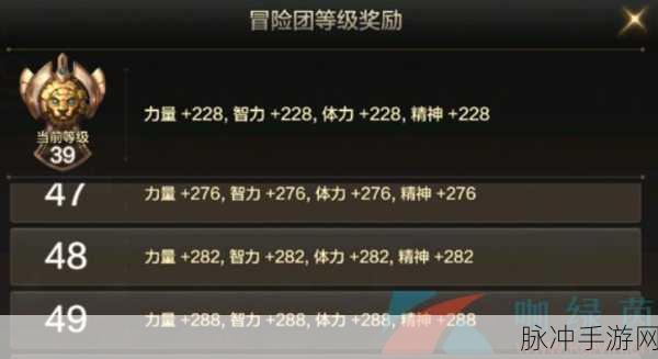 DNF 手游韩服强化成功率提升秘籍大揭秘