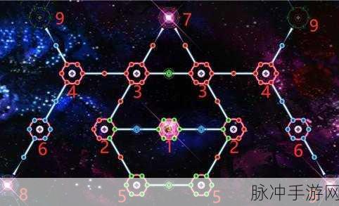 坎公骑冠剑土花专武深度解析与全攻略