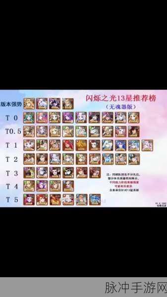 闪烁之光，探寻最强氪金阵容的奥秘