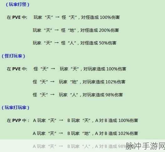 火线冲击角色解锁版全面攻略，考验玩家稳定能力的休闲手游新体验