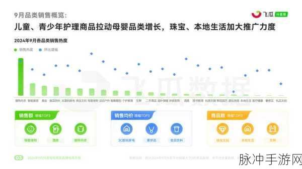 2024 新规来袭，手游公司如何应对直播短视频审核