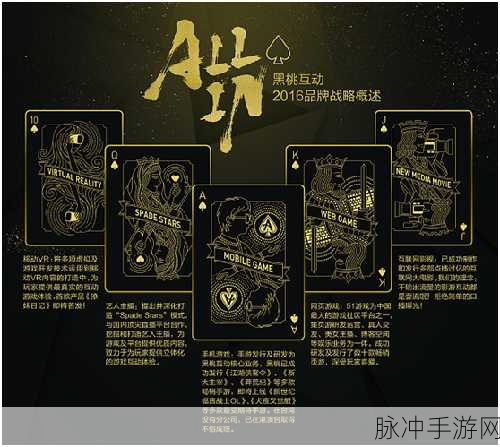手游世界中的战略布局，公司地址定位秘籍