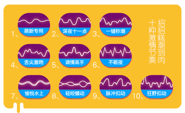 魔术舞线，音乐节奏游戏的极致体验下载指南