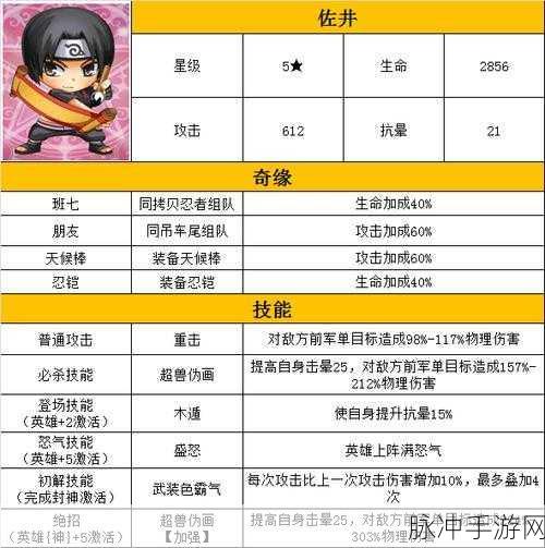 英雄大乱斗挂机变态版,画面清新的Q版挂机类角色扮演手游全攻略
