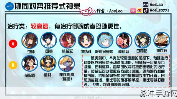 阴阳师协同对弈式神超强推荐指南