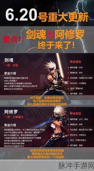 DNF手游官方下载最新版本2024，横版格斗新体验，精彩不容错过