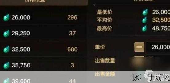 DNF 手游元素结晶全方位获取攻略秘籍