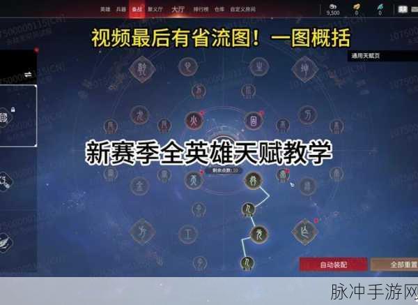 永劫无间手游天赋深度剖析，幸运不再吃香，怒气收益称霸