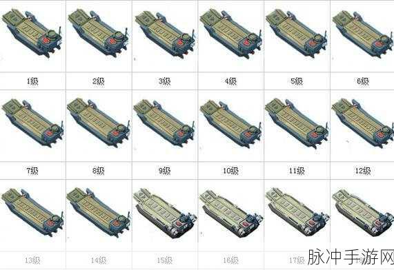 海岛奇兵，探究登陆艇 13 级升 14 级的资源需求之谜