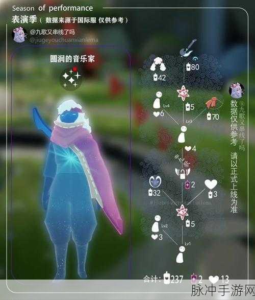 光遇部分先祖点不亮？终极解决秘籍在此