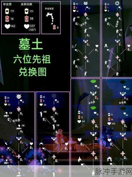 光遇部分先祖点不亮？终极解决秘籍在此