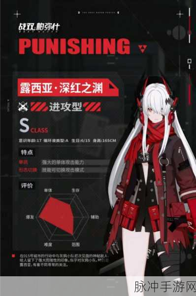 战双帕弥什露西亚意识搭配全解析
