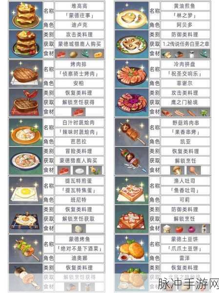 原神宵宫特殊料理大揭秘
