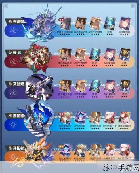 崩坏星穹铁道彦卿光锥最佳选择全解析
