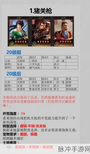 三国志战略版 S14 超实用开荒队伍大揭秘