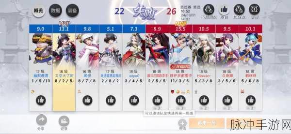 决战平安京，萌新资质赛制霸秘籍