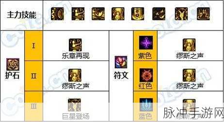 地下城与勇士 2024 国庆版本缪斯加点全攻略及玩法深度剖析