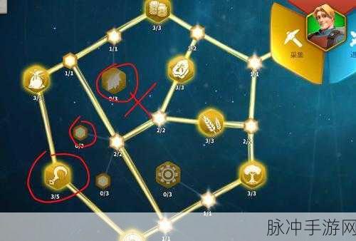 万国觉醒研究院科技加点全攻略