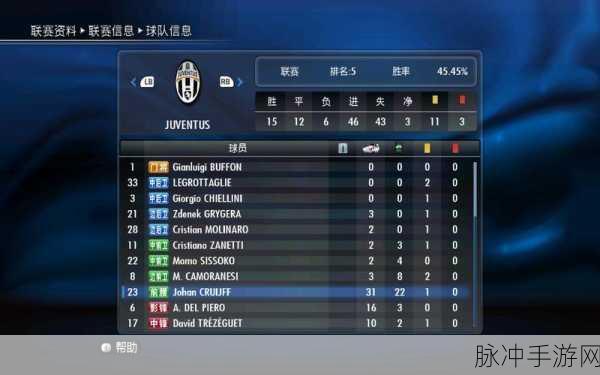 实况足球 2008，重返经典 制胜绝招大揭秘