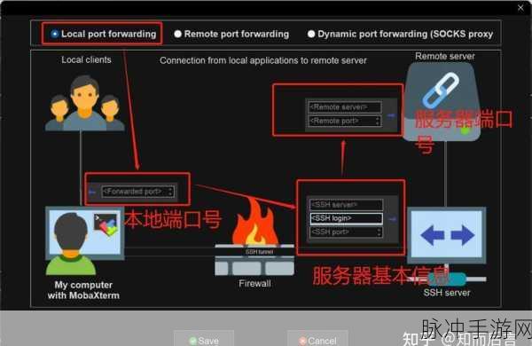 蓝叠模拟器在手 手游加速之谜大揭秘