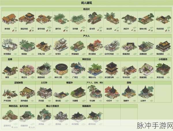江南百景图挣钱建筑大揭秘，必看排名推荐