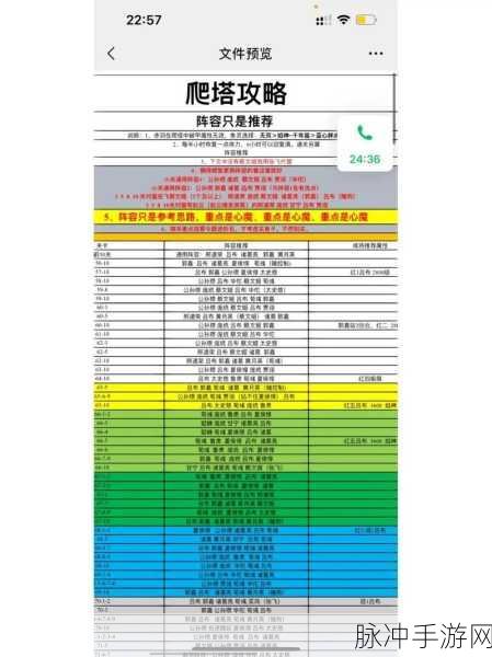 解析咸鱼之王龙鱼千年笛的适配英雄与搭配精髓