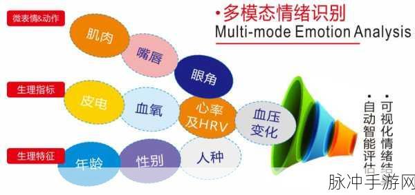 探秘大家一起察言观色，正版下载与形色人表情收集全攻略