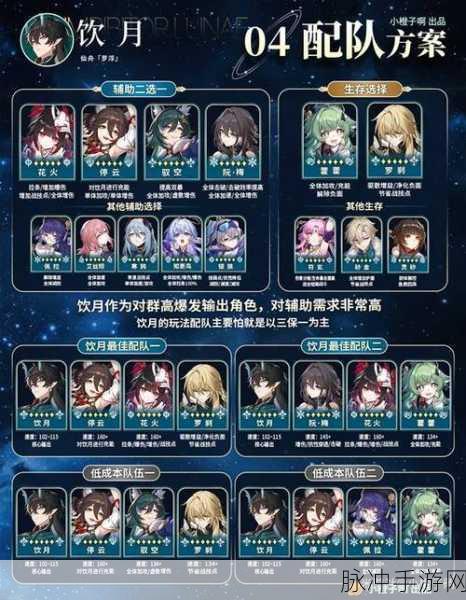 崩坏星穹铁道，饮月君技能全解析