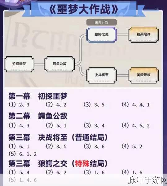 崩坏星穹铁道刷初始号全攻略指南