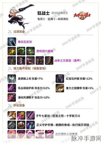 DNF 手游武器融合全攻略