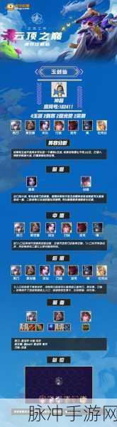 云顶之弈 S4 玉剑仙阵容搭配指南 制霸战场秘籍