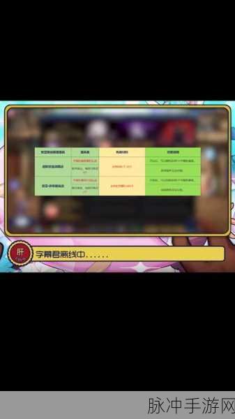 DNF 手游卢克西副本通关秘籍