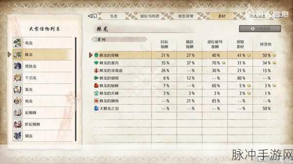 怪物猎人曙光，探寻琥珀色树脂的神秘所在