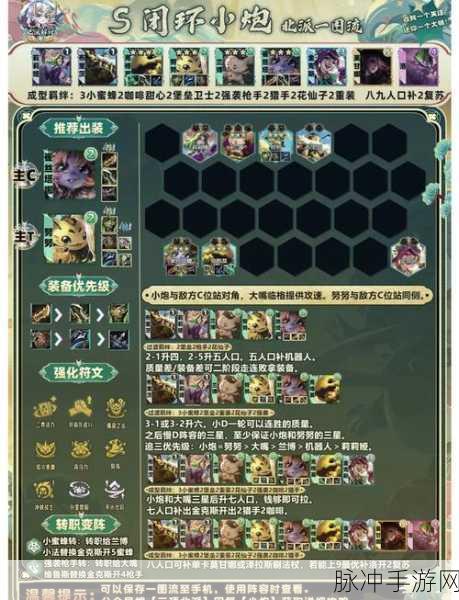 金铲铲之战新手秘籍，全面入门与基础攻略