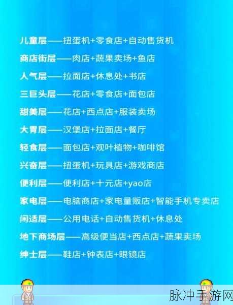 百货商场物语2，打造你的商业帝国，尽享模拟经营乐趣