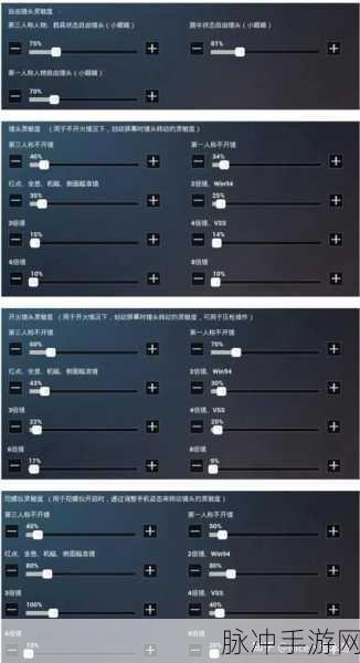 和平精英 SS8 灵敏度最稳调试秘籍
