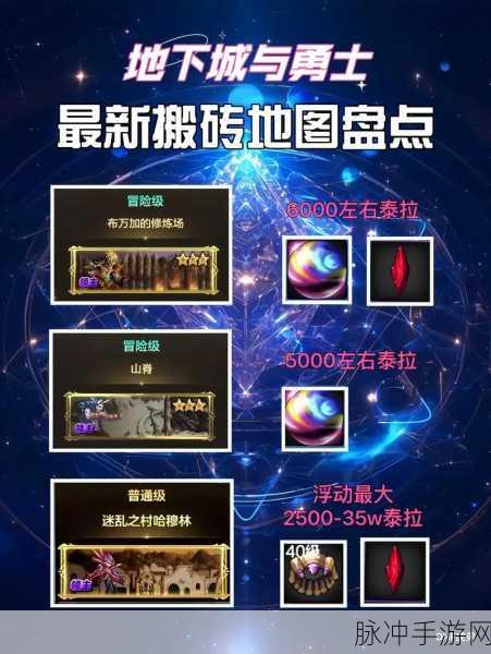 DNF110 版本搬砖致富秘籍，最佳赚钱地点大揭秘