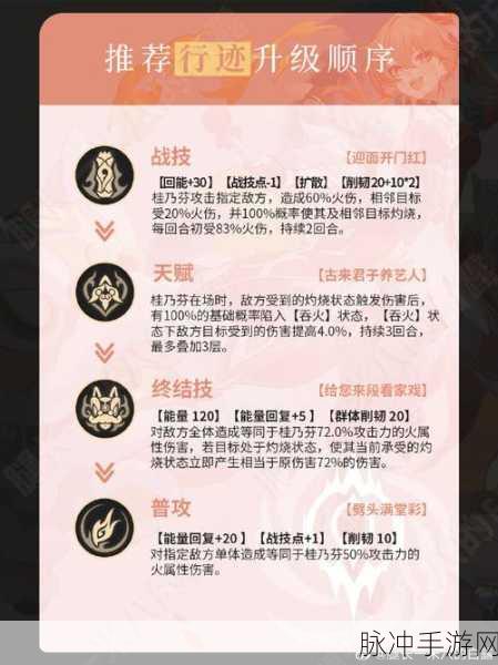 崩坏，星穹铁道 桂乃芬光锥适配全攻略