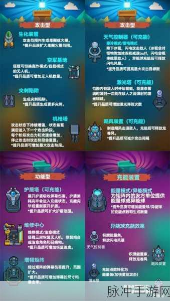 元气骑士，守护神殿吊炸天模式开启指南