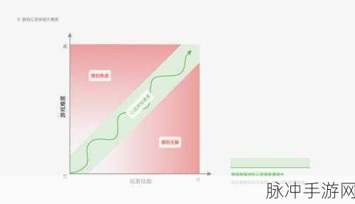 小黄鸭大冒险，Q版像素世界的休闲探险之旅游戏下载指南