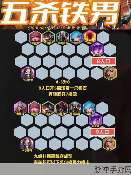 云顶之弈 S13 征服铁男阵容绝佳搭配攻略