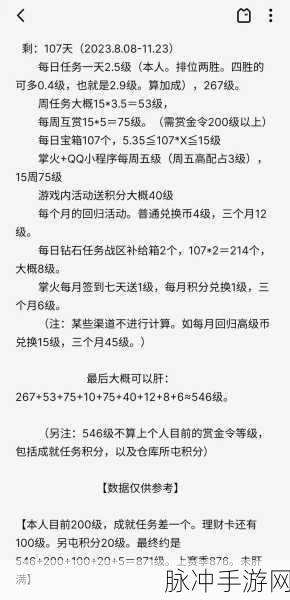 CF 手游赏金令 800 级的丰富奖励全解析