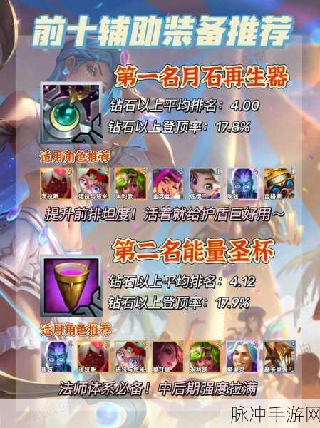 金铲铲之战，辅助装备的绝佳选择指南